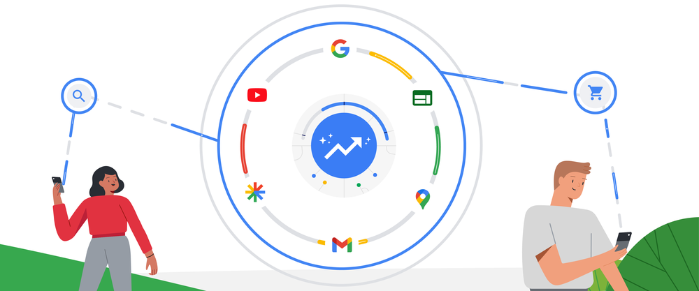 Performance Max for Lead Generation